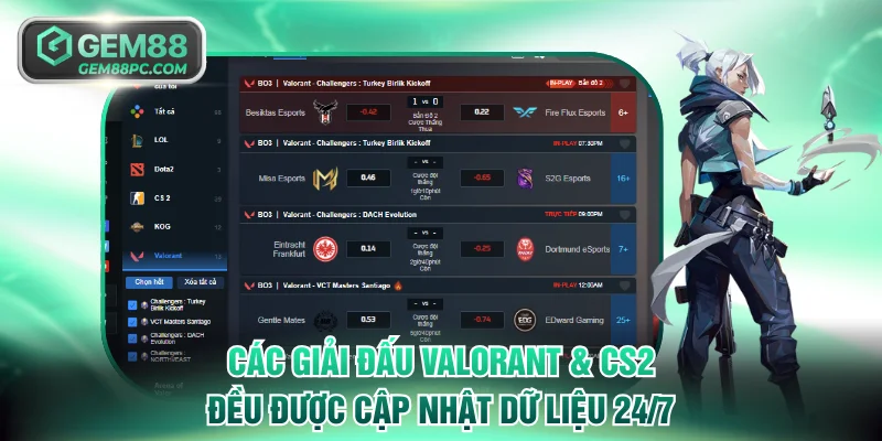 Các giải đấu Valorant & CS2 đều được cập nhật dữ liệu 24/7