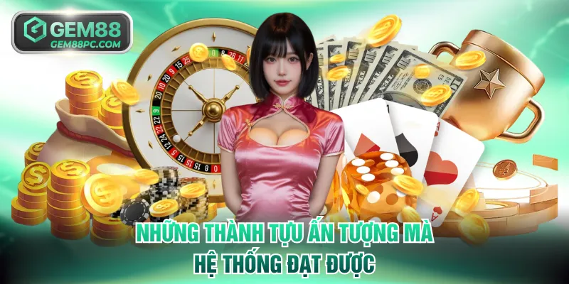 Những thành tựu ấn tượng mà hệ thống đạt được