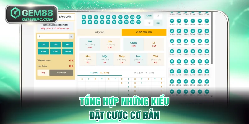 Tổng hợp những kiểu đặt cược cơ bản