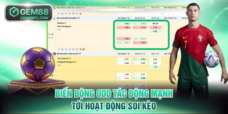 Biến động odd tác động mạnh tới hoạt động soi kèo