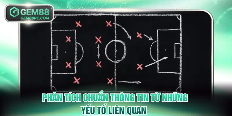 Phân tích chuẩn thông tin từ những yếu tố liên quan 