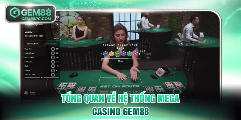 Tổng quan về hệ thống Mega Casino GEM88