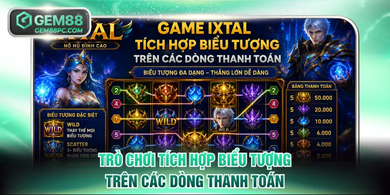 Trò chơi tích hợp biểu tượng trên các dòng thanh toán